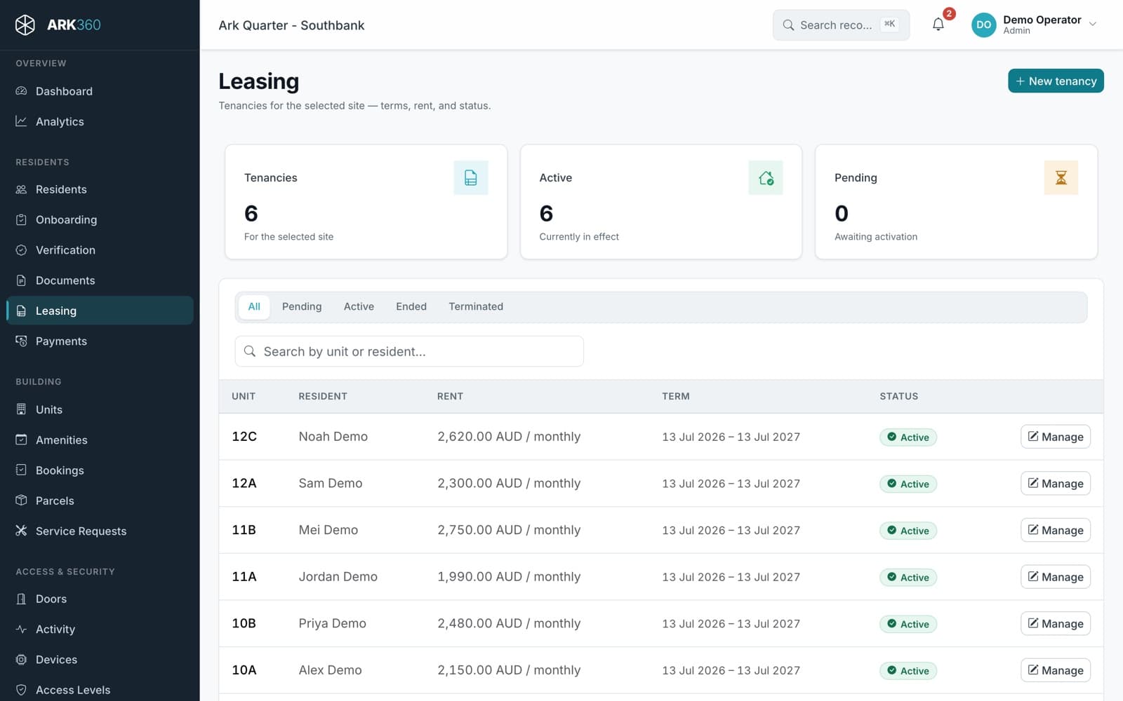 The ARK360 leasing screen listing tenancies by unit, with resident, rent, term and status, and a manage action on each row.