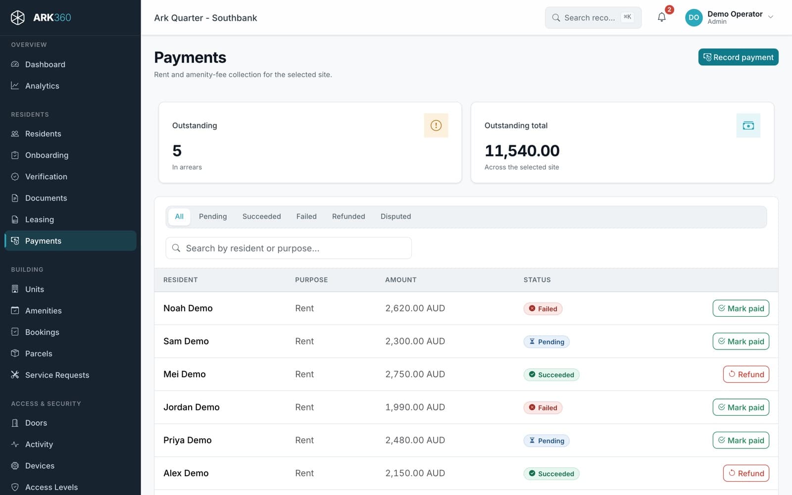 The payments screen showing five residents in arrears against an outstanding total, with succeeded, pending and failed rows.